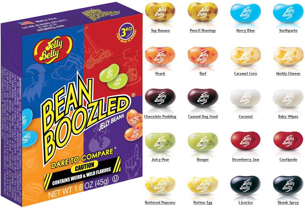 Bean Boozled Flavors Chart